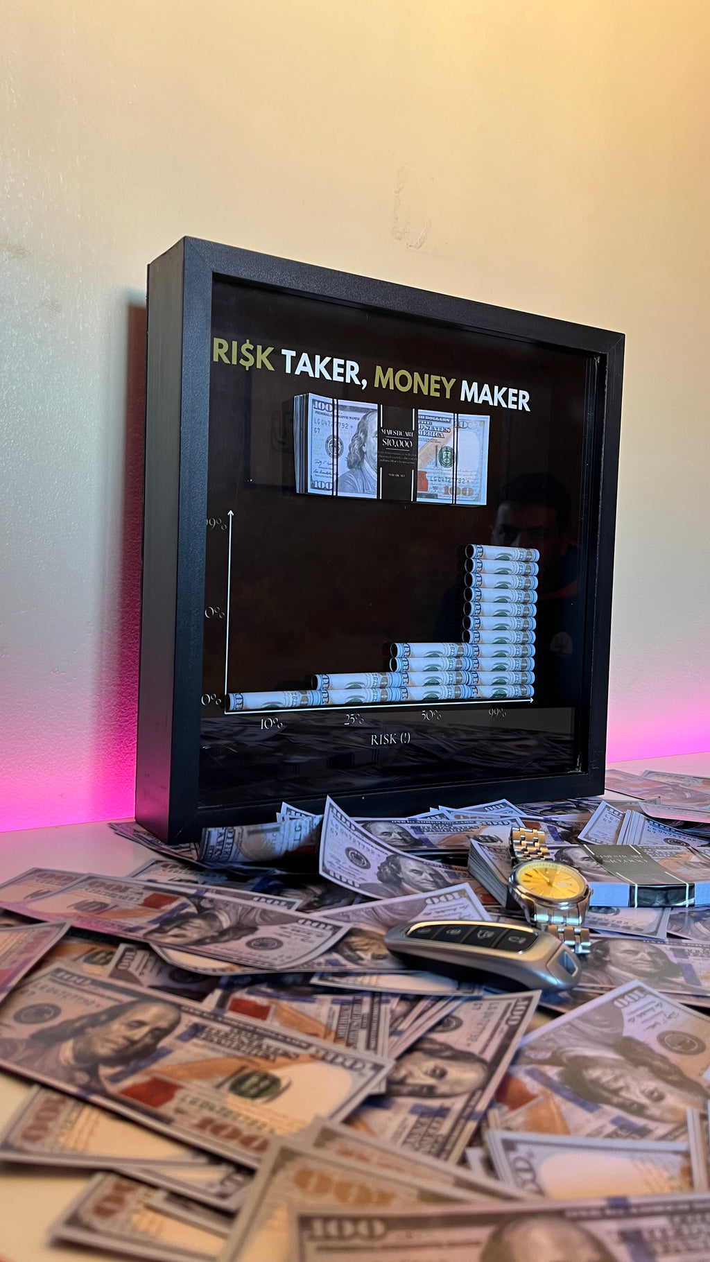 Risk Taker